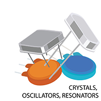 Crystals, Oscillators, Resonators